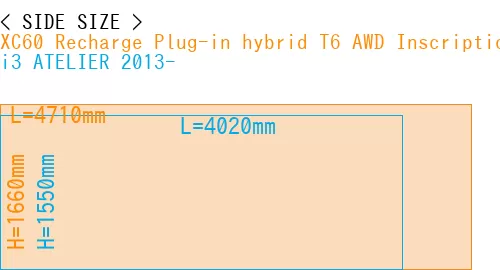 #XC60 Recharge Plug-in hybrid T6 AWD Inscription 2022- + i3 ATELIER 2013-